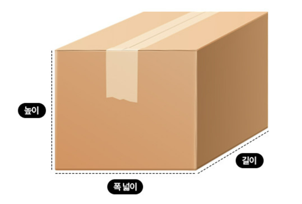테라상사-T3-시리즈-박스사이즈-테이핑기